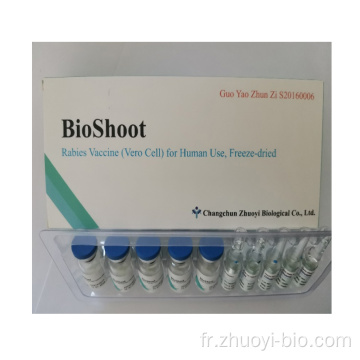 Injection Immunoglobuline